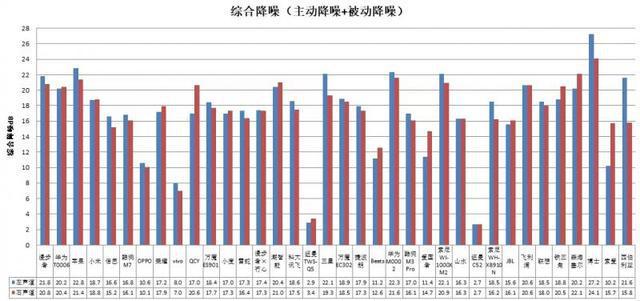 机长时间开最大音量易伤听力K8凯发国际36款无线款耳(图1)