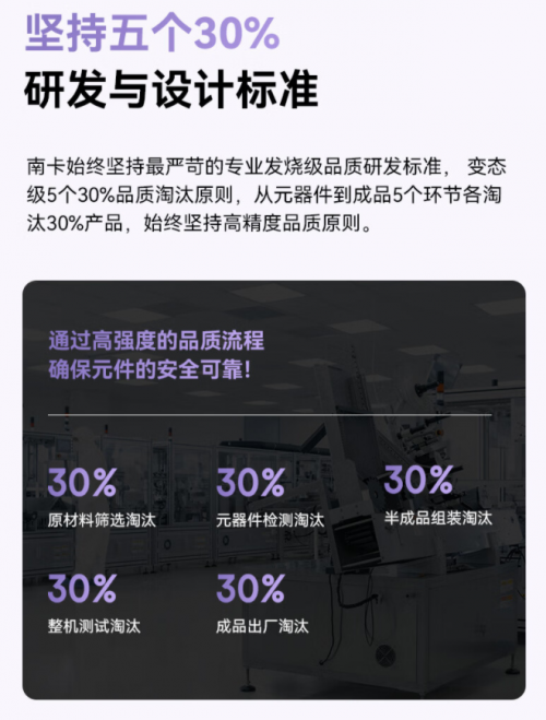 覆行业以旗舰配置与音质领跑开放式耳机赛道！AG凯发K8国际南卡Ultra系列再度颠(图1)