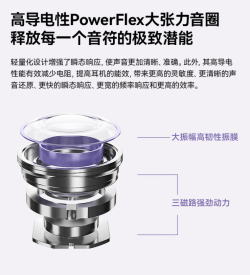 覆行业以旗舰配置与音质领跑开放式耳机赛道！AG凯发K8国际南卡Ultra系列再度颠(图4)