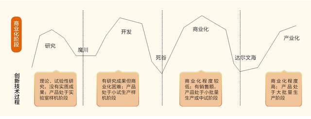 ：隐形冠军的新质生产力凯发k8登录韶音耳机(图5)